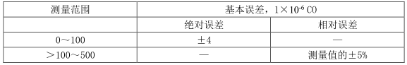 永乐高·(中国区)官方网站